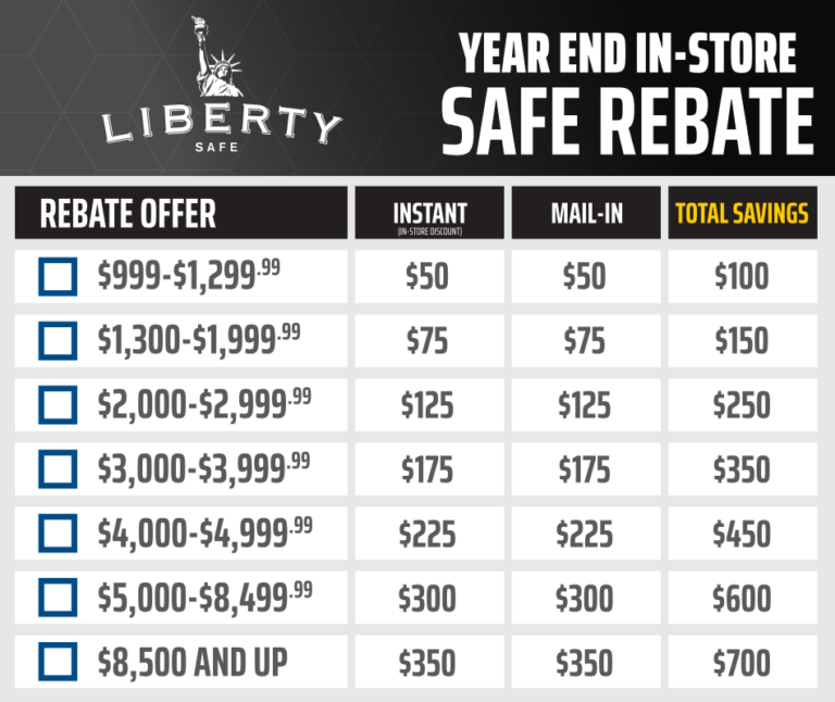Liberty Safe Rebate Program